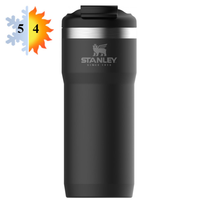 Термокружка Stanley Classic Twin Lock 0,47 л, чёрный